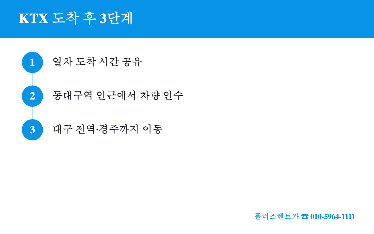 동대구역 렌트카 KTX 도착 후 3단계