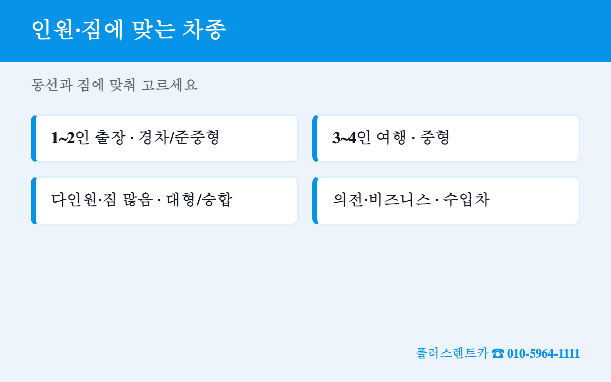 동대구역 렌트카 인원별 차종 가이드
