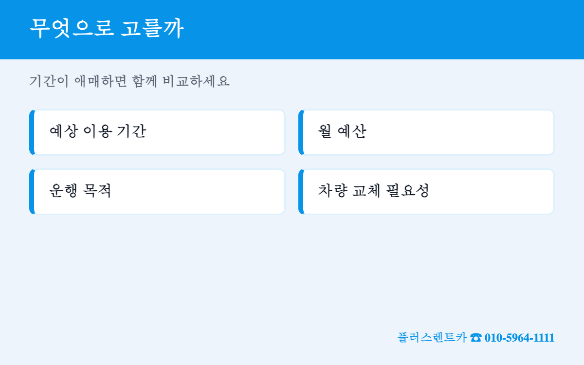 대구 월렌트 장기렌트 선택 기준